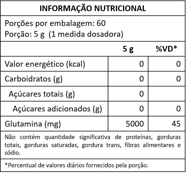 Glutamina - Dynamic Lab - Imagem 2