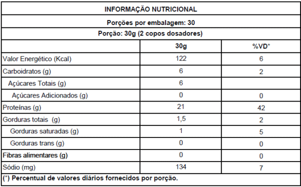 WHEY 100% POUCH - NEW MILLEN - Imagem 3