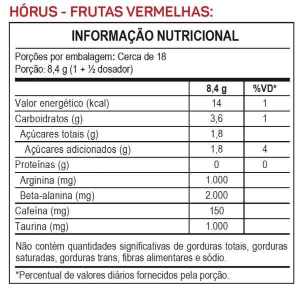 Promopack Las Vegas Special Edition - Creatina 500g + Pré-treino Hórus - Max Titanium - Imagem 2
