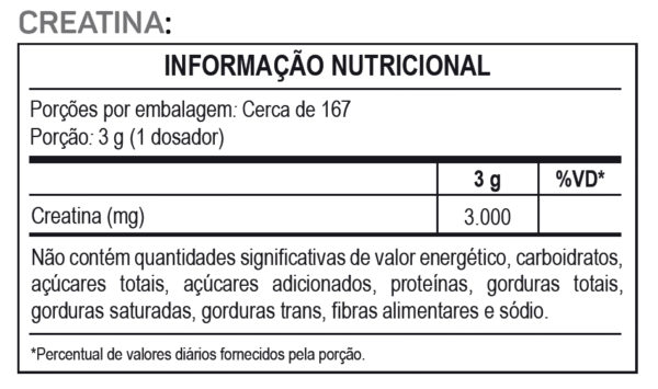 Promopack Las Vegas Special Edition - Creatina 500g + Pré-treino Hórus - Max Titanium - Imagem 3